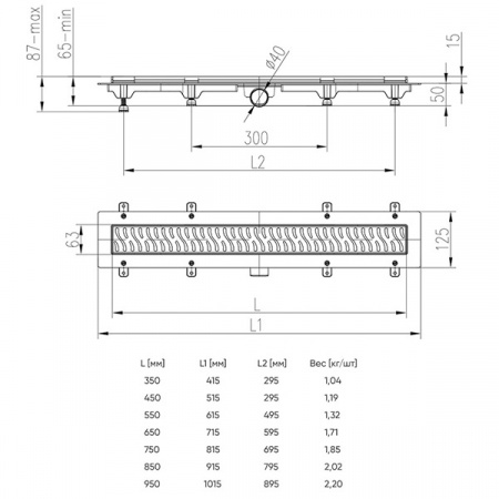Желоб водоотводящий Azario сантехника САНТЕХНИКА AZ-CH950K купить недорого в интернет-магазине Керамос Желоб водоотводящий Azario сантехника САНТЕХНИКА AZ-CH950K купить недорого в интернет-магазине Керамос