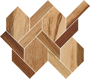 Декоративный элемент La Faenza LeEssenze Mu.Noce Декоративный элемент La Faenza LeEssenze Mu.Noce снят с производства