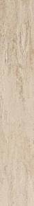 Неглазурованный керамогранит Leonardo 1502 Plank PlankR2012A Неглазурованный керамогранит Leonardo 1502 Plank PlankR2012A снят с производства