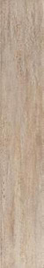 Неглазурованный керамогранит Leonardo 1502 Plank Plank2012B Неглазурованный керамогранит Leonardo 1502 Plank Plank2012B снят с производства