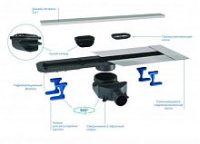 Душевой лоток Bettoserb Frameless Line 13701232 Душевой лоток Bettoserb Frameless Line 13701232