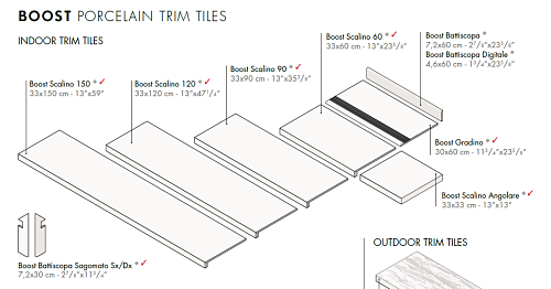 Ступень AtlasConcorde BOOST BoostWhiteScalino90 купить недорого в интернет-магазине Керамос