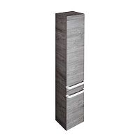 Ручка Ideal Standard R4355WG Tonic II для пеналов, Lacquered White Glossy (белый лак глянцевый) Ручка Ideal Standard R4355WG Tonic II для пеналов, Lacquered White Glossy (белый лак глянцевый)
