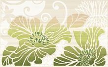 Керамическая плитка НЕФРИТ-КЕРАМИКА Кензо Кензо1Декор_фист.