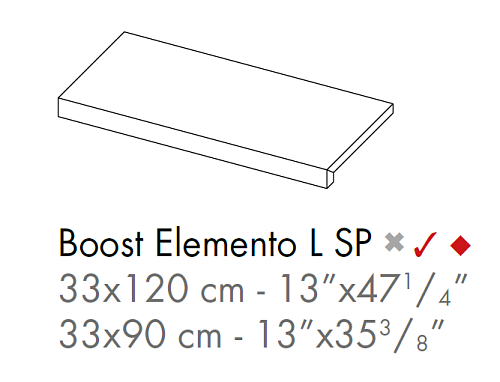 Угловой элемент AtlasConcorde BOOST BoostTarmacElementoL33x120 купить недорого в интернет-магазине Керамос