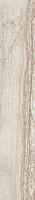 La Faenza Radika Rdka2012blp 20x120 Глазурованный керамогранит
