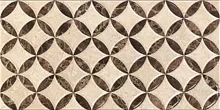 Плитка KTL (Keratile) Star Adonis Crema 25x50 (StarAdonisCrema) купить недорого в интернет-магазине Керамос
