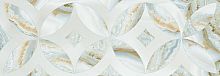 Плитка Aparici Beyond Turquesa Decor 29.75x89.46 (BeyondTurquesaDecor)