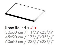 Декоративный элемент AtlasConcorde KONE KonePearlRound45x90