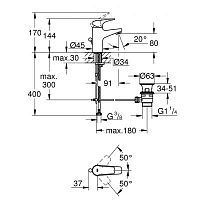 Смеситель для раковины Grohe BauEdge 23751000 (exp)