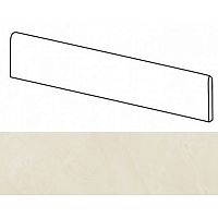 Плинтус (Плитка) AtlasConcorde MARVEL MarvelChampagneBattiscopa