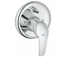 Смеситель для ванны Grohe Eurosmart 33305001 (exp)