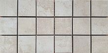 Мозаика Imola Ceramica Antares Mk.Antares1530B_8.5