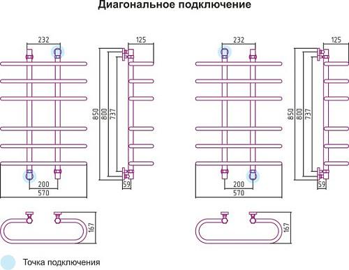 Полотенцесушитель водяной Сунержа ТД Фурор 00-0106-8060