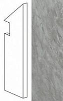 Плинтус (Плитка) AtlasConcorde MARVELSTONE MarvelBardiglioGreyBattiscopaSag.DX