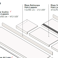 Плинтус (Плитка) AtlasConcorde BLAZE BlazeAluminiumBattiscopa150
