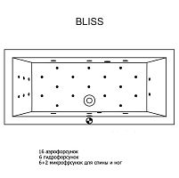 Ванна акриловая, с гидромассажем Riho Lusso BLISS.LUS.180.02