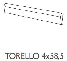 Декоративный элемент Gardenia Orchidea Marble Versace 240772_TorelloOro 58.5x4