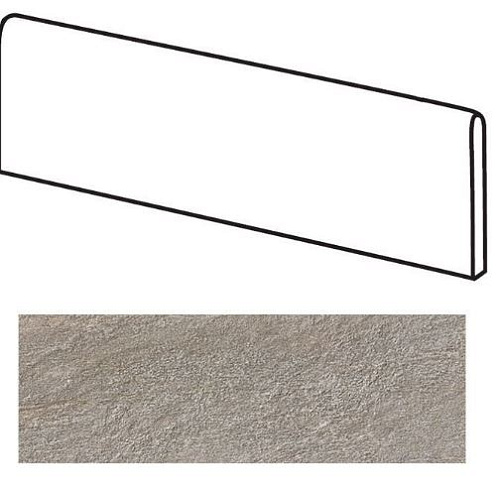 Плинтус (Плитка) AtlasConcorde TRUST TrustSilverBattiscopa купить недорого в интернет-магазине Керамос Плинтус (Плитка) AtlasConcorde TRUST TrustSilverBattiscopa купить недорого в интернет-магазине Керамос