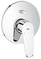 Смеситель для ванны Grohe Eurodisc 19548002