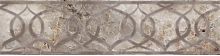 Декор Atlas ConcordeRus Allure , аллюр Allure Listello , Аллюр Бордюр 10x40 (AllureListello,АллюрБордюр) Декор Atlas ConcordeRus Allure , аллюр Allure Listello , Аллюр Бордюр 10x40 (AllureListello,АллюрБордюр)