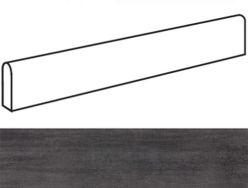 Плинтус (Плитка) AtlasConcorde MARK MarkTobaccoBattiscopaMatt купить недорого в интернет-магазине Керамос