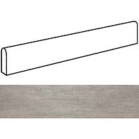 Плинтус (Плитка) AtlasConcorde MARK MarkChromeBattiscopaMatt