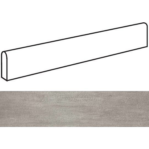 Плинтус (Плитка) AtlasConcorde MARK MarkChromeBattiscopaMatt купить недорого в интернет-магазине Керамос