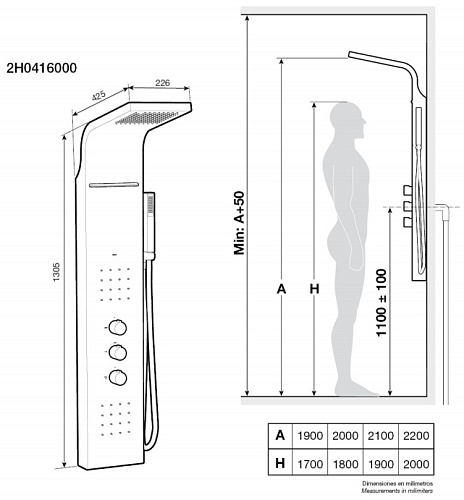Душевая стойка с термостатом, гидромассажем Roca Evolution 2H0416000 купить недорого в интернет-магазине Керамос