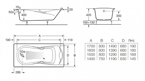 Ванна чугунная Roca Haiti 2330G000R купить недорого в интернет-магазине Керамос Ванна чугунная Roca Haiti 2330G000R купить недорого в интернет-магазине Керамос