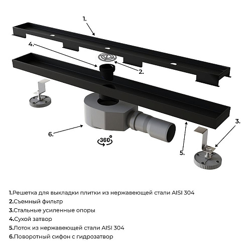 Душевой трап RGW  21210810-014