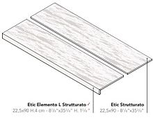 Неглазурованный керамогранит AtlasConcorde ETIC EticRovereGrigio22,5x90Strutturato