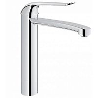 Смеситель для раковины Grohe Euroeco 30208000
