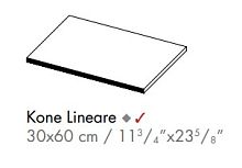 Декоративный элемент AtlasConcorde KONE KonePearlLineare30x60