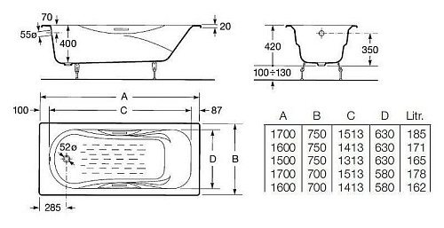 Ванна чугунная Roca Malibu 2310G000R купить недорого в интернет-магазине Керамос Ванна чугунная Roca Malibu 2310G000R купить недорого в интернет-магазине Керамос