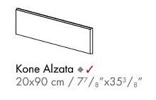 Декоративный элемент AtlasConcorde KONE KonePearlAlzata20x90