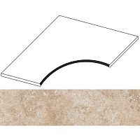 Декоративный элемент AtlasConcorde SUNROCK SunrockRapolanoBeigeCurve60
