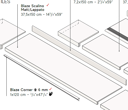 Ступень AtlasConcorde BLAZE BlazeIronScalino150 купить недорого в интернет-магазине Керамос