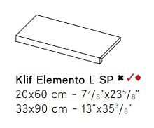 Угловой элемент AtlasConcorde KLIF KlifGreyElementoL33x90