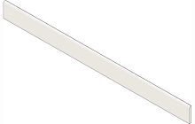 Плинтус (Плитка) AtlasConcorde ETIC EticRovereBattiscopa