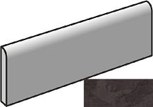Плинтус (Плитка) IMOLA CERAMICA TUBE Tubebt60n Плинтус (Плитка) IMOLA CERAMICA TUBE Tubebt60n