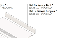 Плинтус (Плитка) AtlasConcorde DWELL DwellPearlBattiscopaLappato