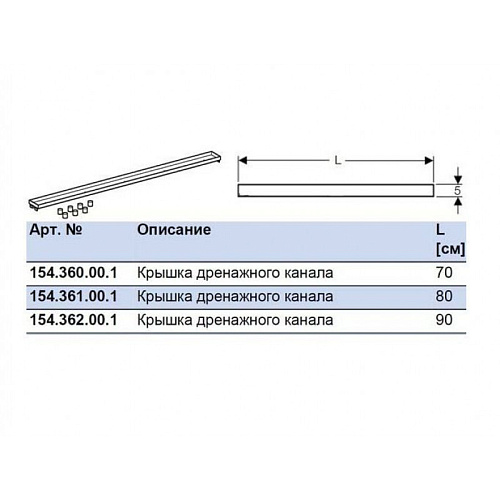 Крышка дренажного канала Geberit  154.362.00.1