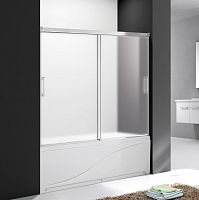 Душевая шторка на ванну CEZARES TANDEM-SOFT-VF-2-170/145-P-Cr Душевая шторка на ванну CEZARES TANDEM-SOFT-VF-2-170/145-P-Cr