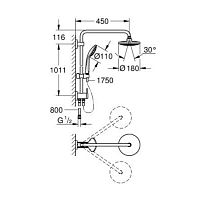 Душевая система Grohe Euphoria 27421001