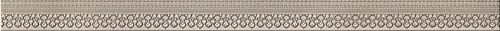 Декоративный элемент Imola Ceramica Nuance L.DoilyBto 4.5x74.5 снят с производства