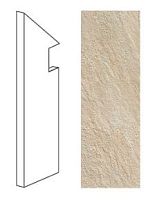 Плинтус (Плитка) AtlasConcorde TRUST TrustIvoryBattiscopaSag.SX