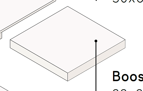 Ступень AtlasConcorde BOOST PRO BoostProIvoryScalinoAngolare купить недорого в интернет-магазине Керамос
