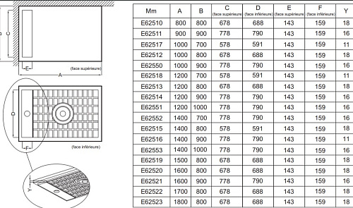 Душевой поддон Jacob Delafon FLIGHT NUES E62553-F-00 купить недорого в интернет-магазине Керамос Душевой поддон Jacob Delafon FLIGHT NUES E62553-F-00 купить недорого в интернет-магазине Керамос