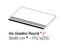 Декоративный элемент AtlasConcorde AIX AixBeigeRound30x60